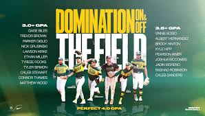 X 上的BishopState Baseball：“#Bishopstatement https://t.co/A9zIBIv0mb”