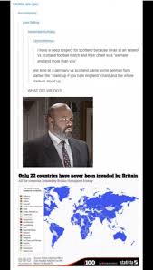 'there aren't any men in the punditry team! I Love The What Did We Do That S Very American Of You England Funny Pictures Funny Posts Funny Memes