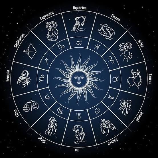 weton dan zodiak