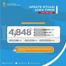 Sorogeneng is in central java and has an elevation of 567 metres. Kasus Covid 19 Jawa Timur Melampaui Dki Jakarta Epidemiolog Beri Penjelasan