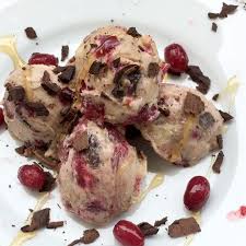 Fit Snacks Panosundaki Pin