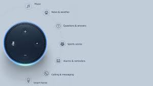 How To Get Alexa App And Echo Dot Setup Alexa App Alexa Dot Alexa Setup