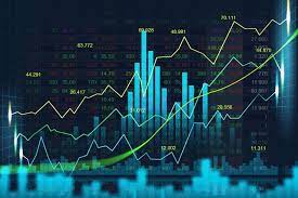 Stock Market or Forex Trading Graph with Indicators Display