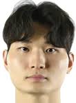 Seoul SK Knights Basketball Roster