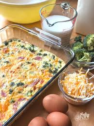 Maybe you would like to learn more about one of these? Cheesy Ham And Broccoli Quiche Recipe Thrifty Jinxy