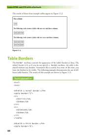 We did not find results for: Citrus Fashions Wiley Learn Html And Css W3schools Page 80 81 Created With Publitas Com