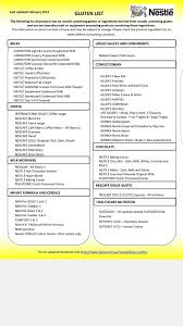 Pin By Melissa Wooldridge Breton On Gluten Free Gluten Ingredients Sweet Chilli Sweet Chilli Sauce