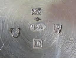 Pocket watch silver tone with black dial and numbers. British Hallmarks And Sponsor S Marks In Watch Cases