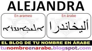 Tu Nombre En Arabe Nombres En Arabe Nombres Tatuajes De Nombres