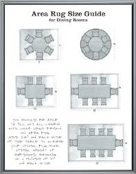 Sparkling Typical Rug Sizes Graphics Luxury Typical Rug Sizes Or Dining Room Rugs Size Dining Room Rug Size Guide Rug Size Guide Area Room Rugs Area Rug Sizes