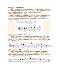 Untuk jenisnya terbagi menjadi tiga yaitu, minor asli, minor. Tangga Nada Minor