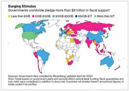 Pin On World Economy