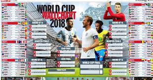 Download Your World Cup 2018 Wallchart With Tv Fixtures
