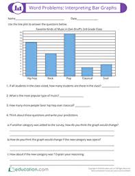 word problems interpreting bar graphs worksheet