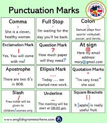 Punctuation Marks List Meaning Example Sentences English Grammar For Kids Teaching English Grammar English Grammar Notes