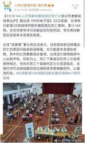 預約接種 預約狀況 搜尋接種地點 有關疫苗 有關計劃 最新消息 常見問題 專家意見 疫苗接種紀錄 醫健通 教育及媒體資源 醫護專業. 5yjcpmzrm3rtem