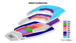 Berkeley Zellerbach Hall Seating Chart English Shen Yun