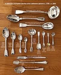 Spoon Wikipedia
