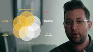 How to Write a Compelling Story for a Short Film