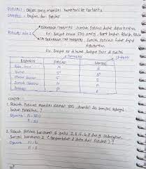 We did not find results for: Contoh Soal Populasi Dan Sampel Dalam Statistika Dapatkan Contoh