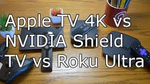 Nvidia geforce experience is software developed by an american multinational technology company, nvidia, for people who are using nvidia graphic cards. Xnnxubd 2018 Nvidia ØªØ­Ù…ÙŠÙ„ Ø§ØºØ§Ù†ÙŠ Ù…Ø¬Ø§Ù†Ø§