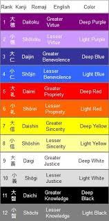 The Secret Meaning Of Japans Traditional Colours