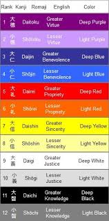 the secret meaning of japans traditional colours