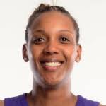 Statistiques de Angel Robinson