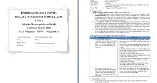 Pengen download rpp produk kreatif dan kewirausahaan smk pada kurikulum 2013 revisi 2017 2018 untuk kelas xi xii semester 1 dan 2 ? Rpp 1 Lembar Prakarya Wirausaha Aspek Pengolahan Kelas 12 Sma Ma Semester 1 Antapedia Com