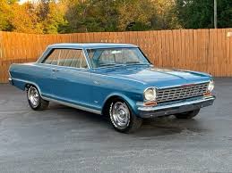 Image result for Azure Aqua 1964 Nova