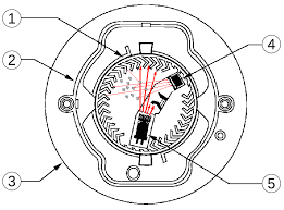 La mayoría de los detectores de humo simplemente requieren un cuarto de vuelta hacia la izquierda. Ù…Ù„Ù Opticalsmokedetector Png ÙˆÙŠÙƒÙŠØ¨ÙŠØ¯ÙŠØ§