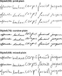 Check spelling or type a new query. Examples Of Handwritings Contained In The Three Most Consistent Download Scientific Diagram