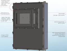 Stainless Steel Enclosures Nema Enclosures