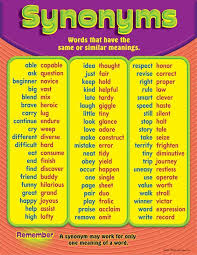 Trend Enterprises Synonyms Learning Chart Learn English Teaching English English Language Teaching