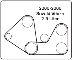 Starting in 2008, previous 2007 shelby gt500 mustangs could be sent to carroll shelby's special performance plant in las vegas nevada to be rebuilt into a super snake, for an additional cost of $27,995. 2012 Suzuki Grand Vitara Belt Diagram