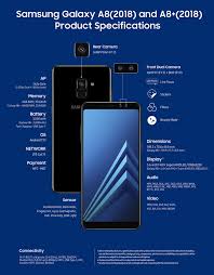 Samsung galaxy a7 (2017) 8 çekirdekli samsung exynos 7 octa 7880 işlemci ve 3 gb ram ile çalışır ve tüm bu donanımları gün boyu çalıştırmak için 3600 mah gücünde batarya kullanır. Samsung Galaxy A8 2018 Preis Release Technische Daten Und Bilder
