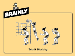 Check spelling or type a new query. Bagaimana Cara Melakukan Blocking Dalam Bola Voli Brainly Co Id