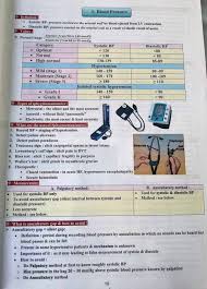 من أفضل كتب ال Clinical Medicine كتاب د محمود سويلم Clinical Medicine Book By Dr Mahmoud Sewilam