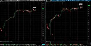 Up Down Or Sideways A Unique Strategy To Profit From The