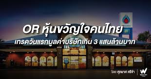 หุ้น or ควรถือระยะสั้นหรือยาว | workpointtoday. Hxv64k9 Dvjfgm