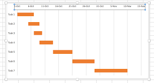 Paradigmatic Henry Gantt Chart Grant Chart Download Gaan