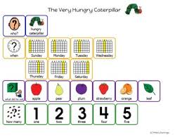 This allowed me to easily print out cards and find photos' online, you will need flash for this to work. Communication Symbols Worksheets Teaching Resources Tpt