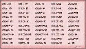 Full list of roman numerals from 1 to 2000. Years In Roman Numerals 1900 Images Of Roman Numerals From One To 2000 Years In Roman Numerals Roman Numerals Henna Tattoo