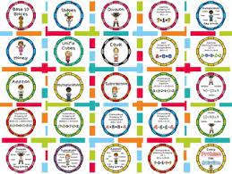 Whether you're using a theme or decorating with student names in calligraphy, there are so many ways to make it personal. Math Classroom Decor Mini Posters Word Wall Picture Cards By Sam Ramsaran