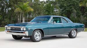 Image result for Aqua Turquoise 1967 Imperial