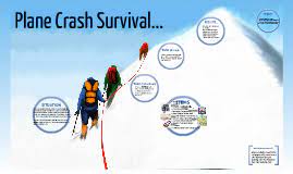 What is a sectional air map made of plastic. Survival By Diana Isern On Prezi Next