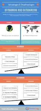 Offshoring And Outsourcing Advantages And Disadvantages