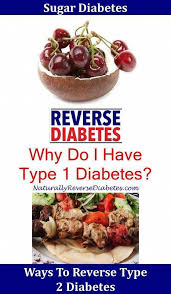 Pin On Diabetes Type 2 In The Us