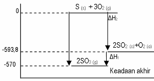 Produk dari reaksi adisi hbr pada propena yang mengikuti aturan markoffnikov adalah …. Https Pdfcoffee Com Download Half Page Pdf Free Html