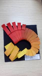 Proses pembuatan nirmana trimatra (3d) struktur triangular (triangle nirmana) dari bahan kertas dan plastik mika. Aqqudin Blogspot Com Cara Membuat Nirmana Trimatra Menggunakan Kertas Dupleks Stick Sedotan Dll